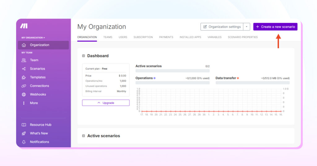 Create account on make.com