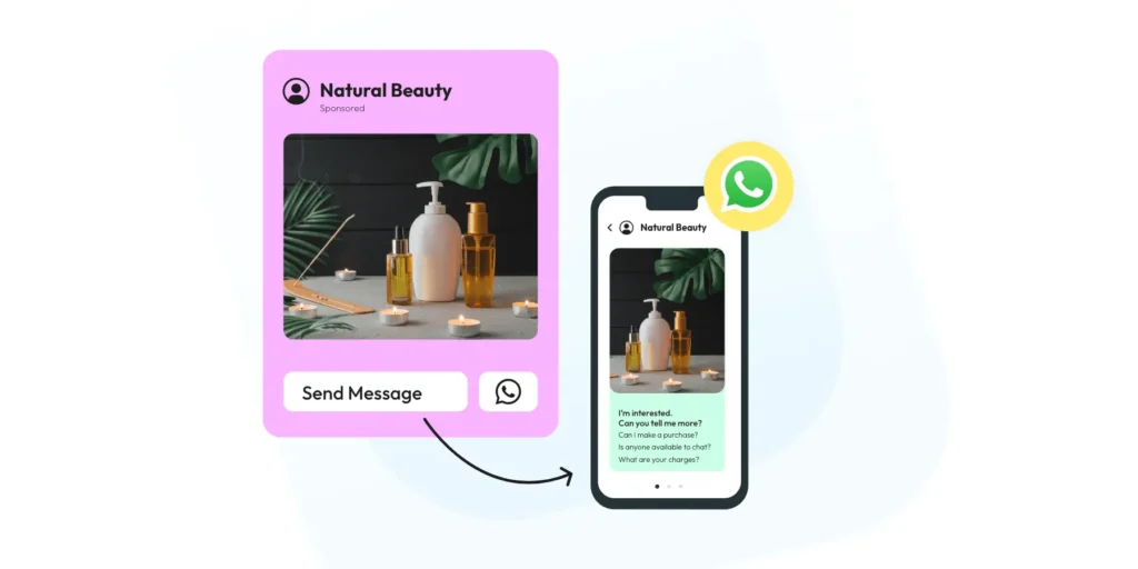 Sponsored Click to WhatsApp Ads