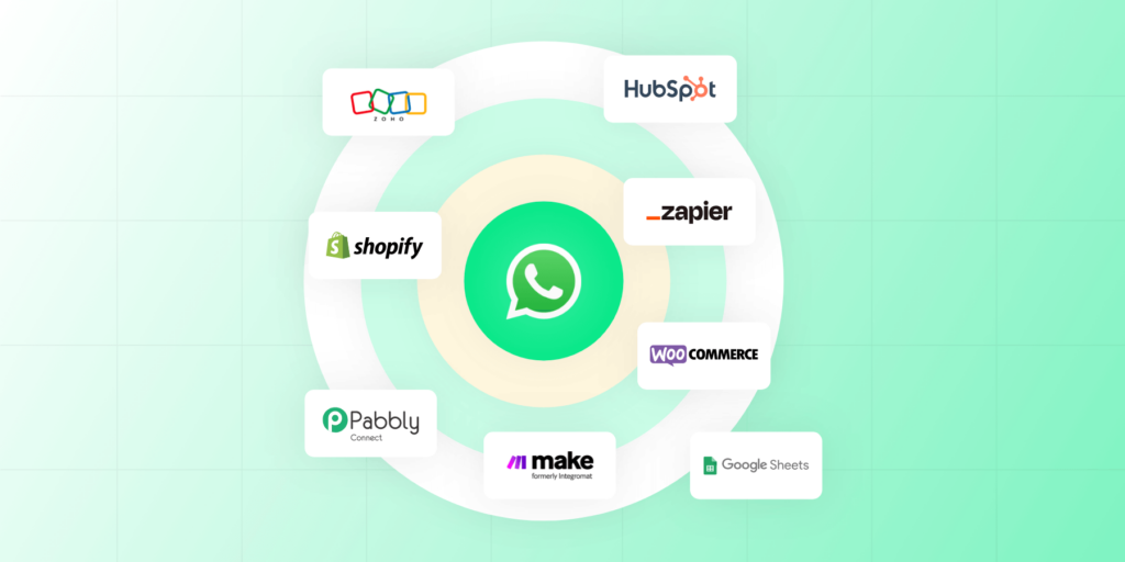 WhatsApp CRM Integration