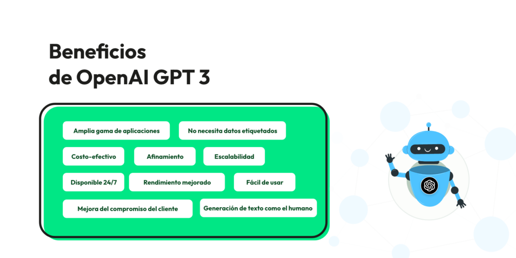 Chat GPT 3 en WhatsApp: Cómo construir un chatbot