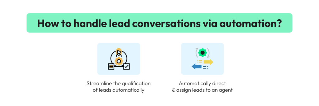 Use Automation for WhatsApp Lead Generation.