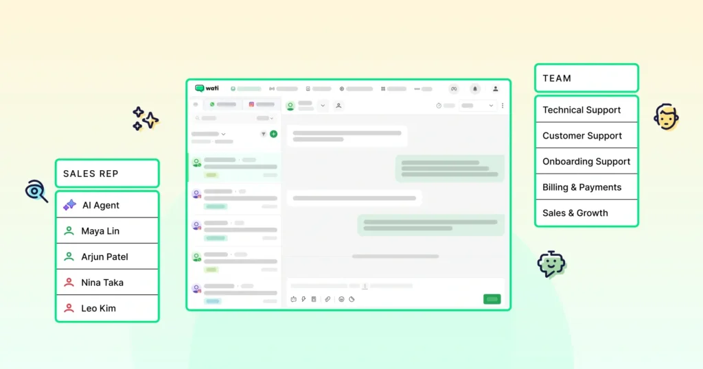 A view of Wati’s shared inbox interface that centralizes all WhatsApp chats and intelligently routes incoming customer messages to the appropriate team