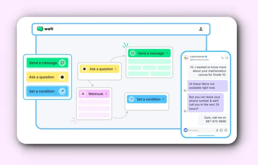 Wati chatbot workflow showing automated message, question, and condition setup for WhatsApp customer interactions.