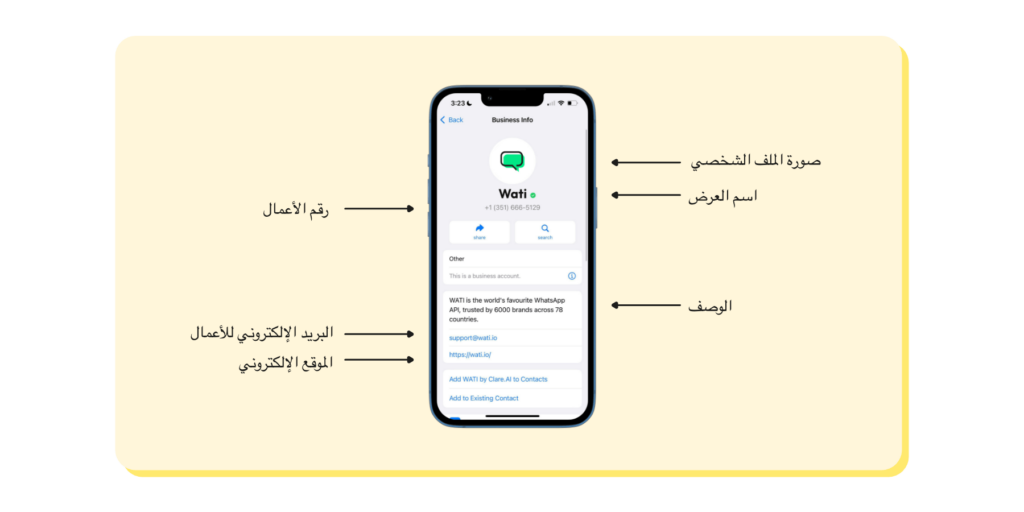 متطلبات إعداد إعلانات واتساب