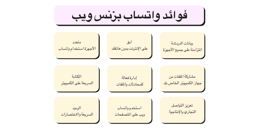 فوائد واتساب لأعمال الويب