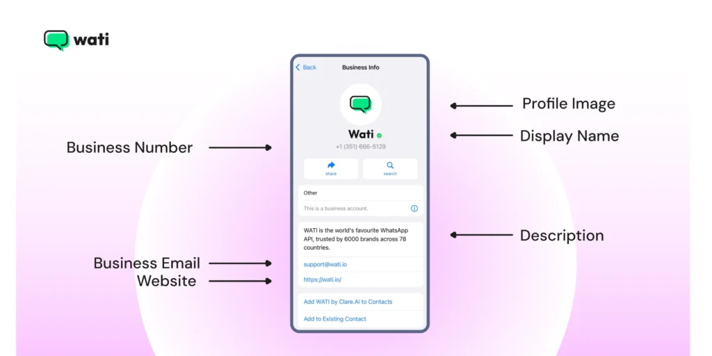 official business profile for a SMB trying to create a digital storefront on whatsapp
