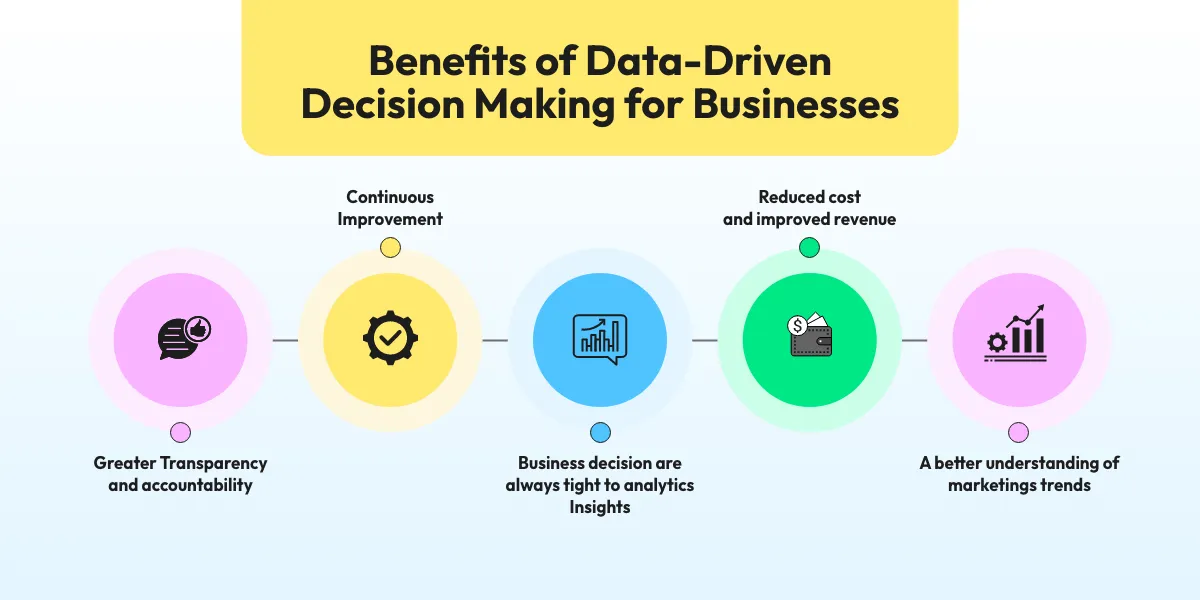chatbot, affiliate marketing, easy conversation, automation, WhatsApp bot, WhatsApp bot, data driven decision, greater transparency,  continuous improvement, tight analytics, reduce cost and improved revenue, marketing trends, current trends, viral trends 