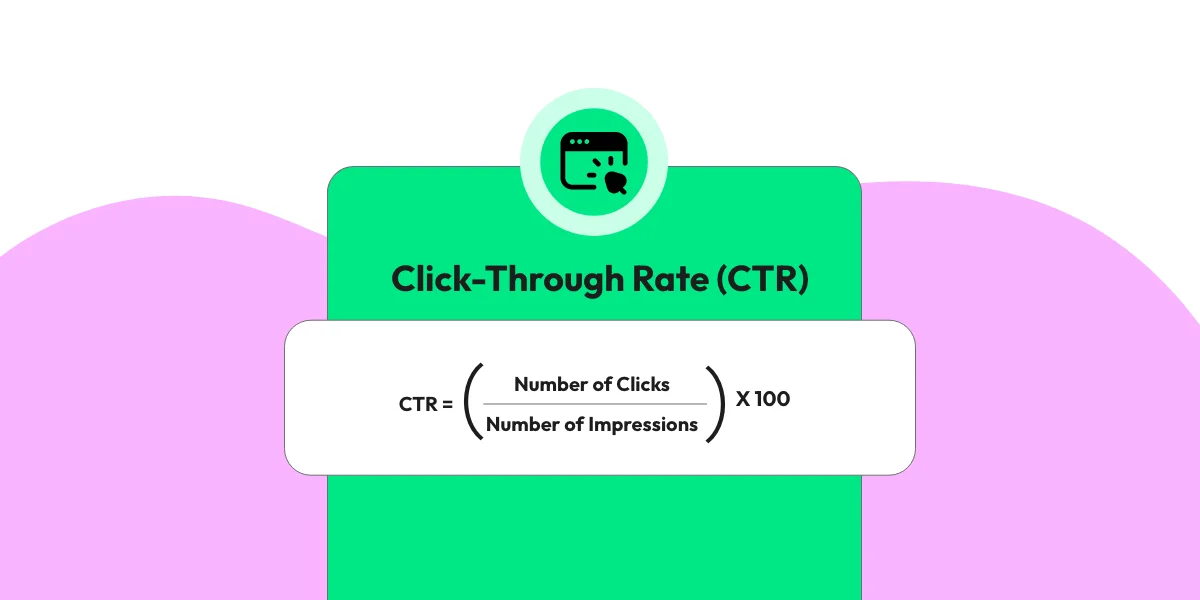 Affiliate Marketing KPI, Click-Through Rate, CTR, number of clicks, number of impressions, affiliate promotional link, affiliate ads, percentage