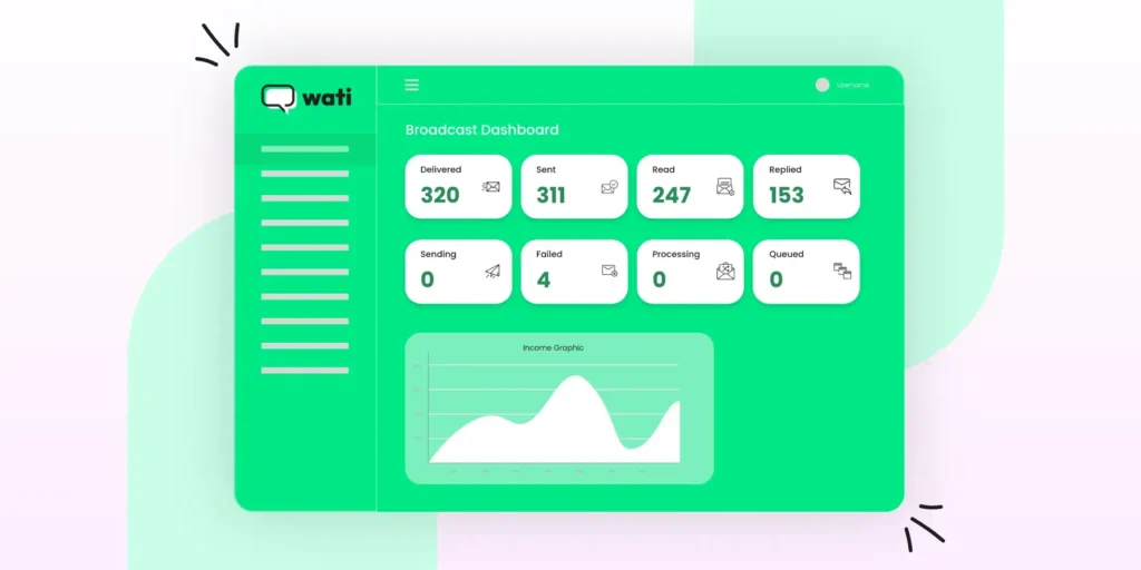 Wati Broadcast Dashboard