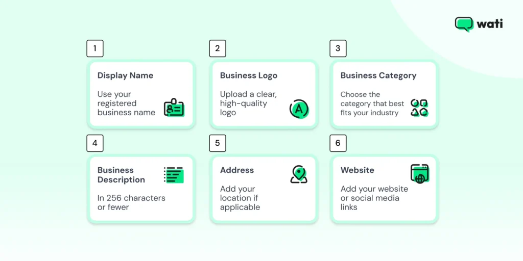 whatsapp business account setup via logo, category, description, and more