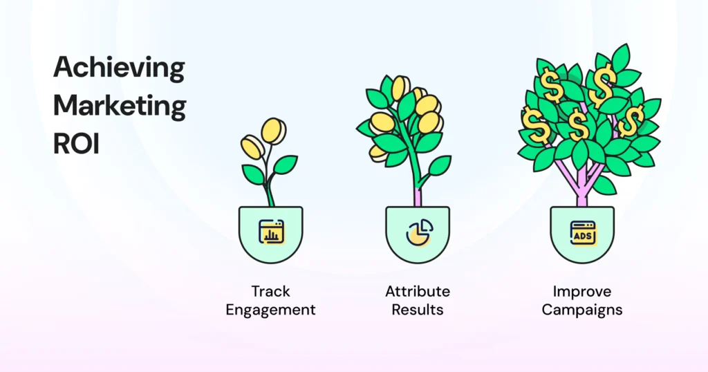 Illustrated graphic of three potted plants symbolizing marketing growth with labels for tracking engagement, attributing results, and improving campaigns.