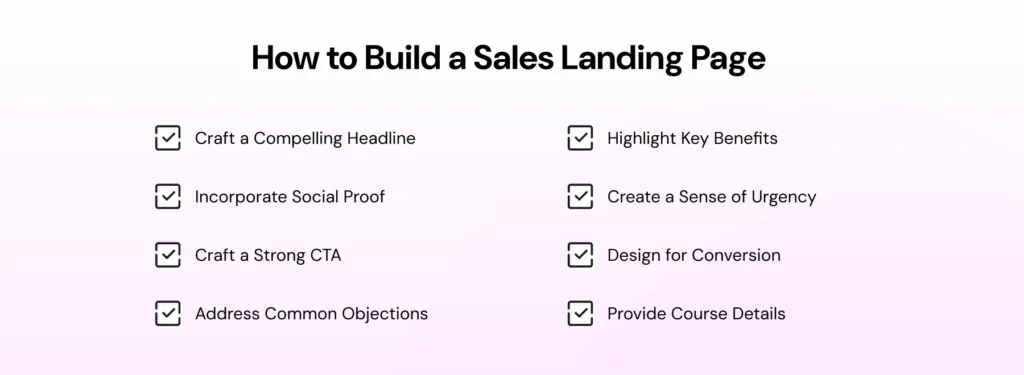 steps to building a landing page