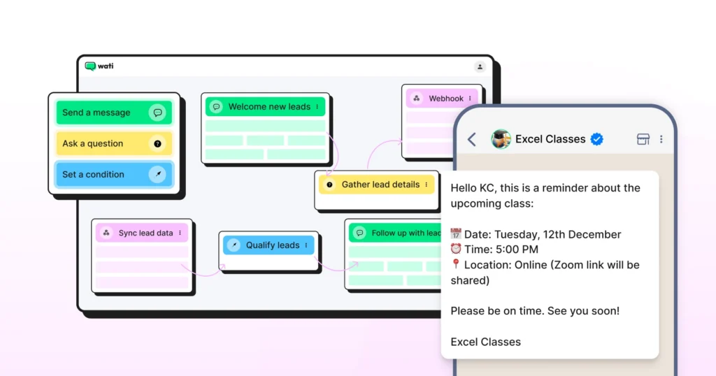 how Automated WhatsApp reminders work on Wati