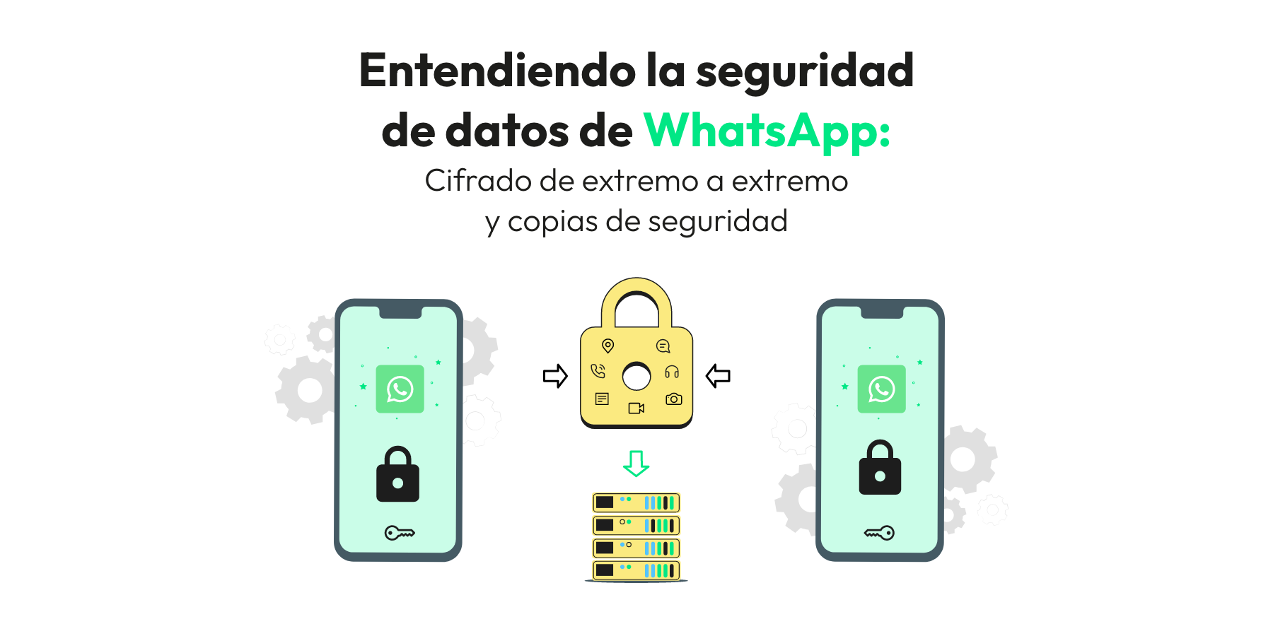 Seguridad de Datos en WhatsApp: Cifrado de Extremo a Extremo y Copias de  Seguridad