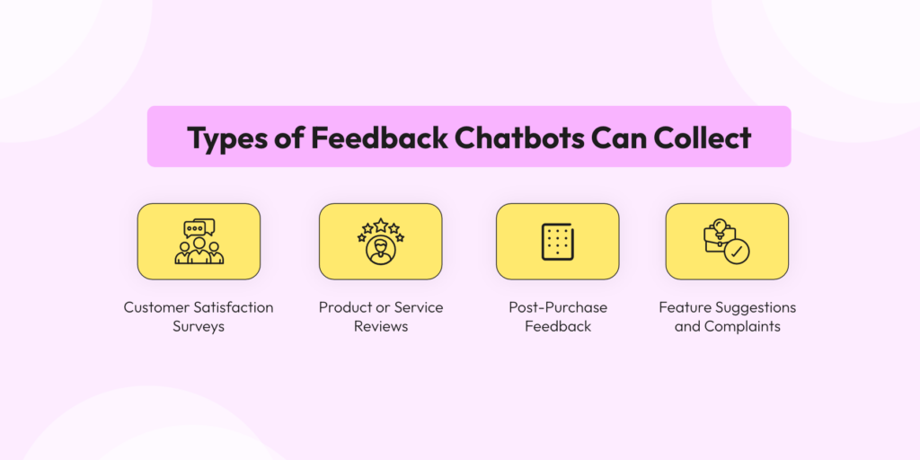 types of feedback that chatbots can collect