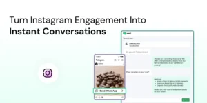 A visual showing an Instagram ad with a WhatsApp button leading to a Wati team inbox conversation about coffee product details.