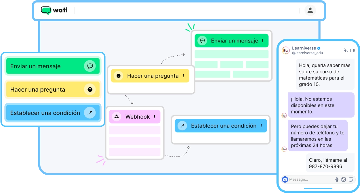 chatbot library es