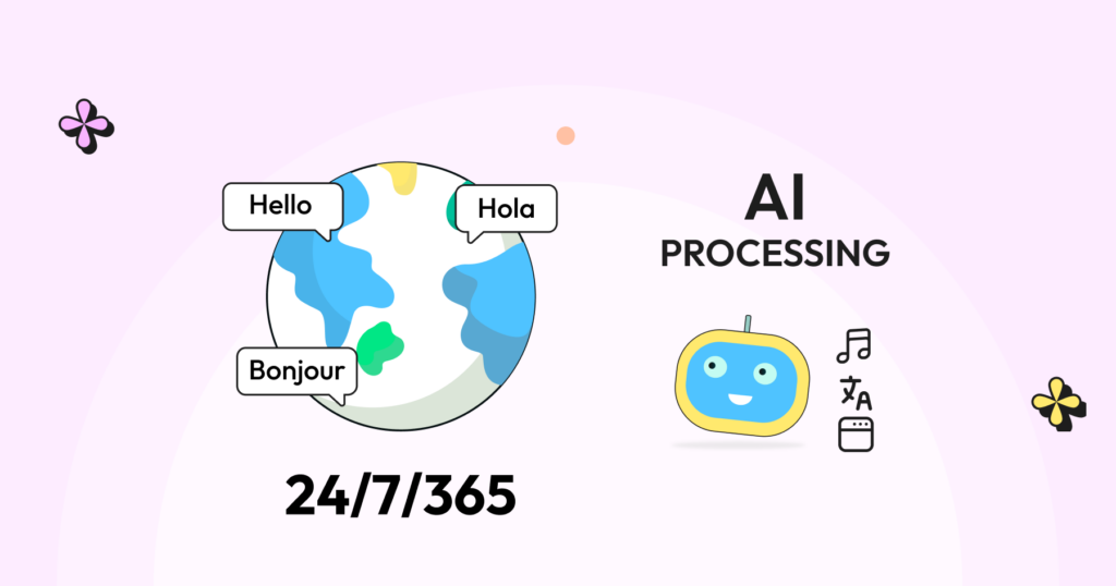 Wati's multilingual AI Support Agent providing 24/7/365 customer support with global language capabilities and advanced AI processing technology.
