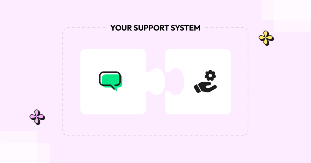 Integrated customer support system showing puzzle pieces connecting automated messaging with human-managed service options in Wati's workflow-adaptive platform.