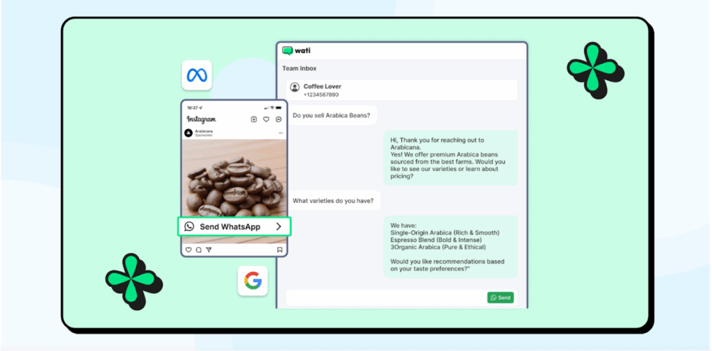 promote your whatsapp via opther content distribution channels