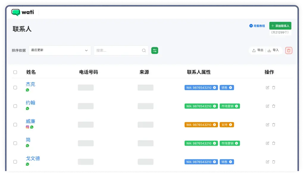Unified Contact Hub