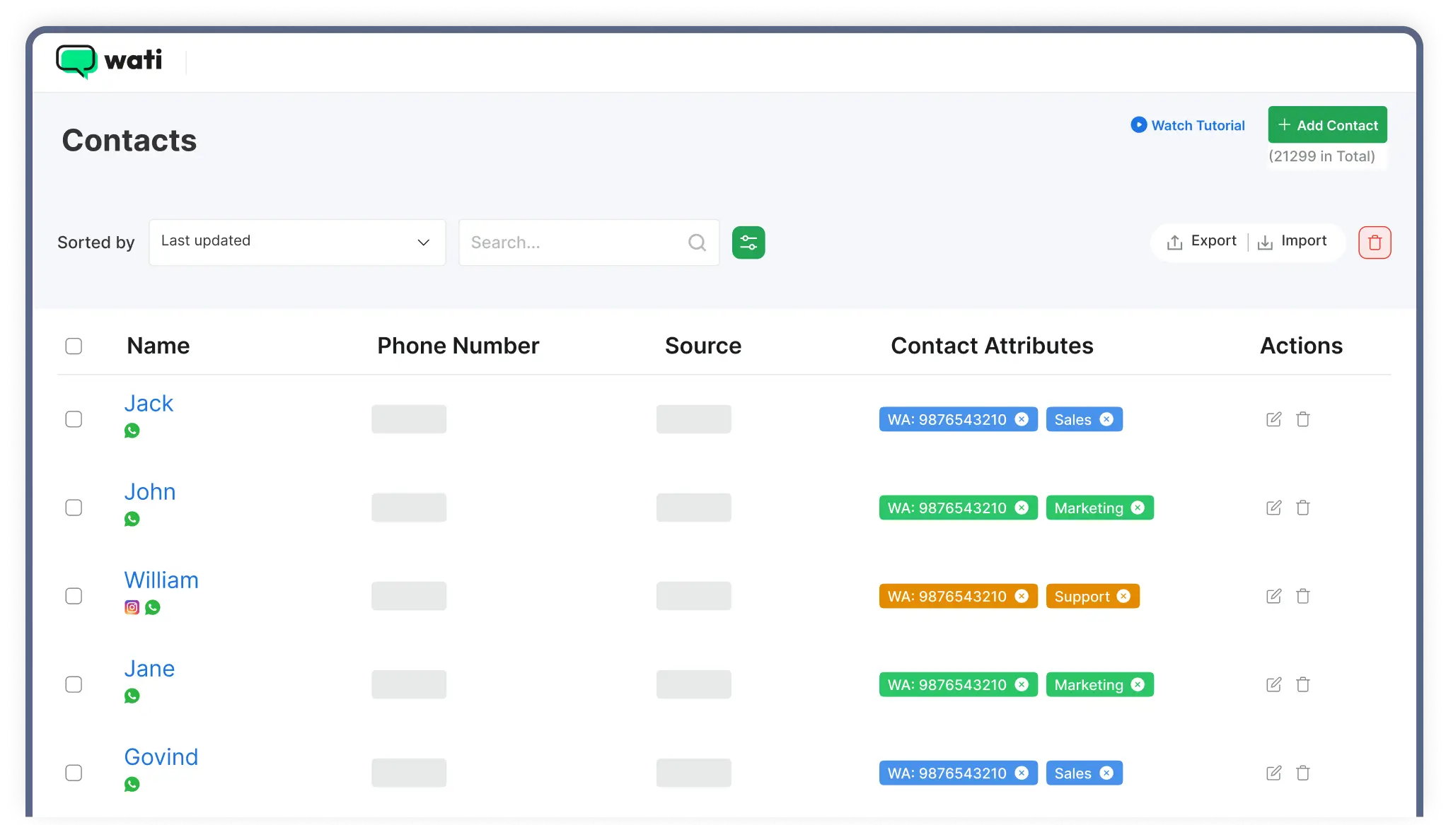 Unified Contact Hub