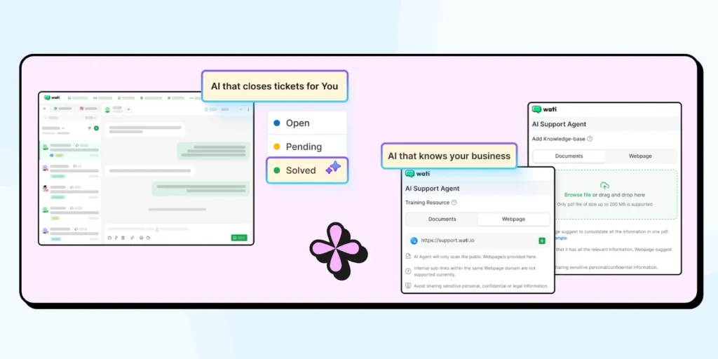 running personalized workflows via ai support agent to support queries