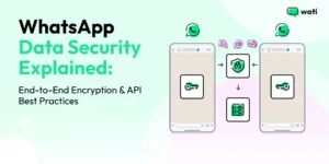 A guide on WhatsApp data security for brands using WhatsApp marketing