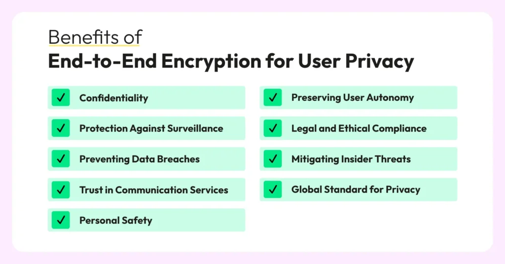 WhatsApp Data Security Explained: Mastering Encryption API