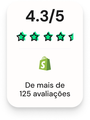 shopify review