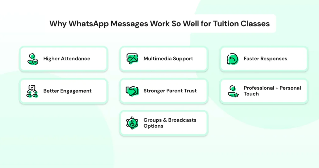 benefits of WhatsApp messages for tuition classes
