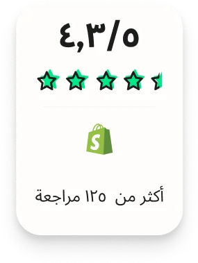 shopify review
