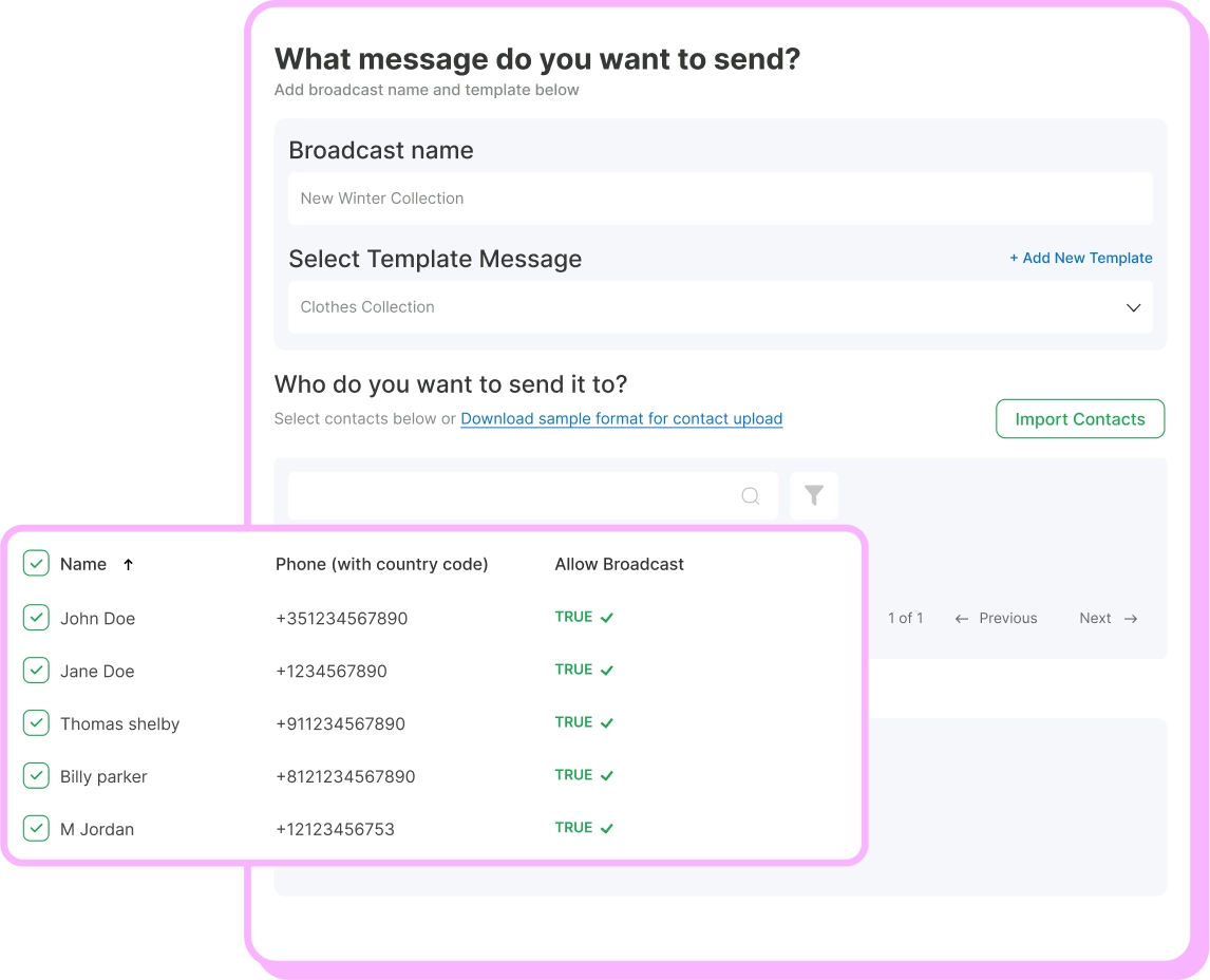 Marketing Conversation