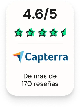 product hunt review