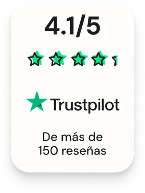 shopify review