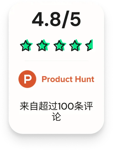 product hunt review