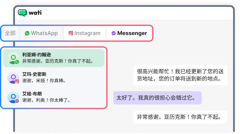 Multiple Channels and Integrations