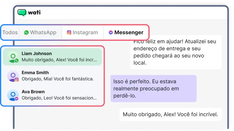 Multiple Channels and Integrations