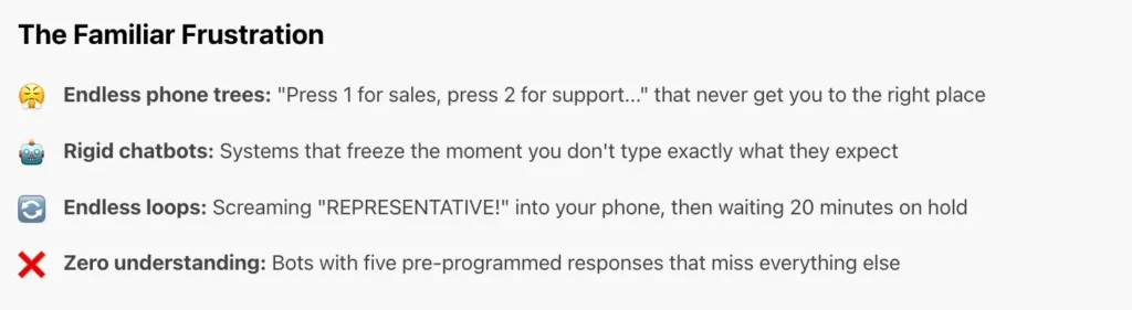 Set of common customer frustrations with traditional support systems, including long phone menus, rigid bots, repeated loops, and poor understanding.