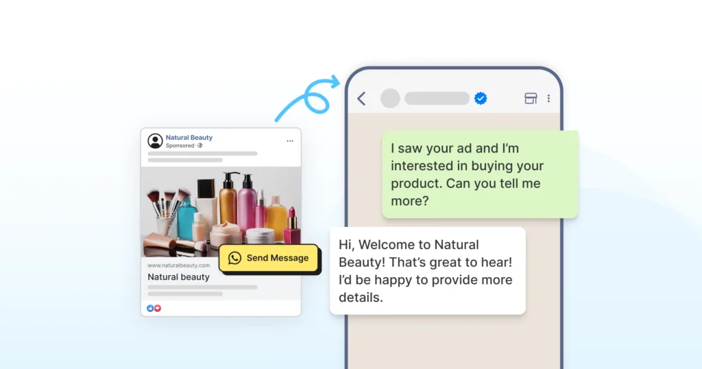 Social media ad leading directly into a customer chat conversation on a messaging app