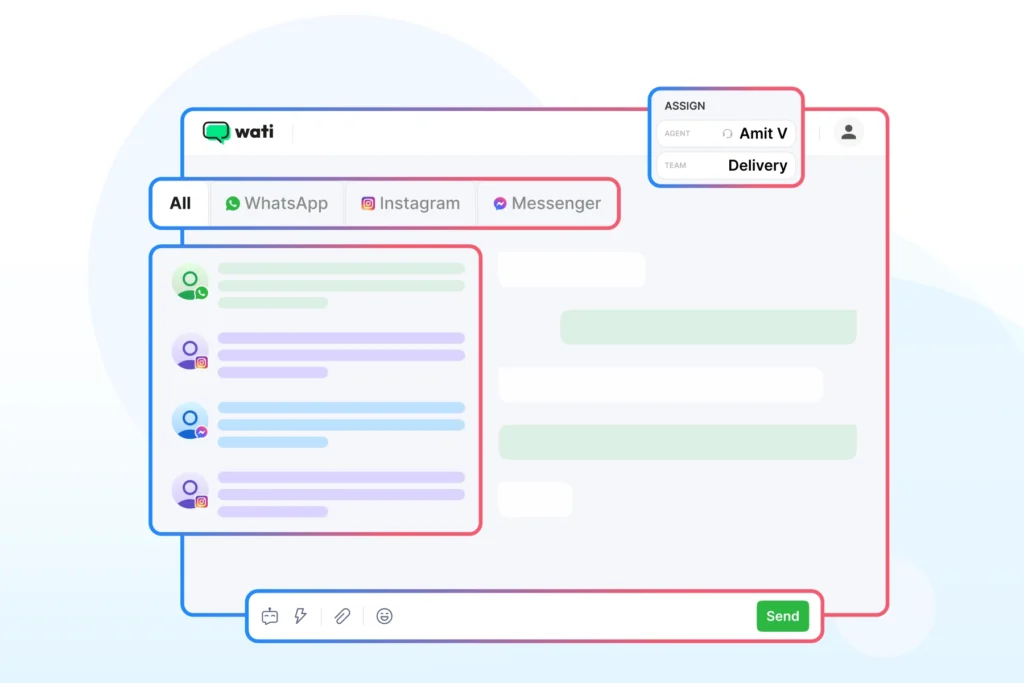 Team inbox showing customer conversations from WhatsApp, Instagram, and Messenger with agent assignment