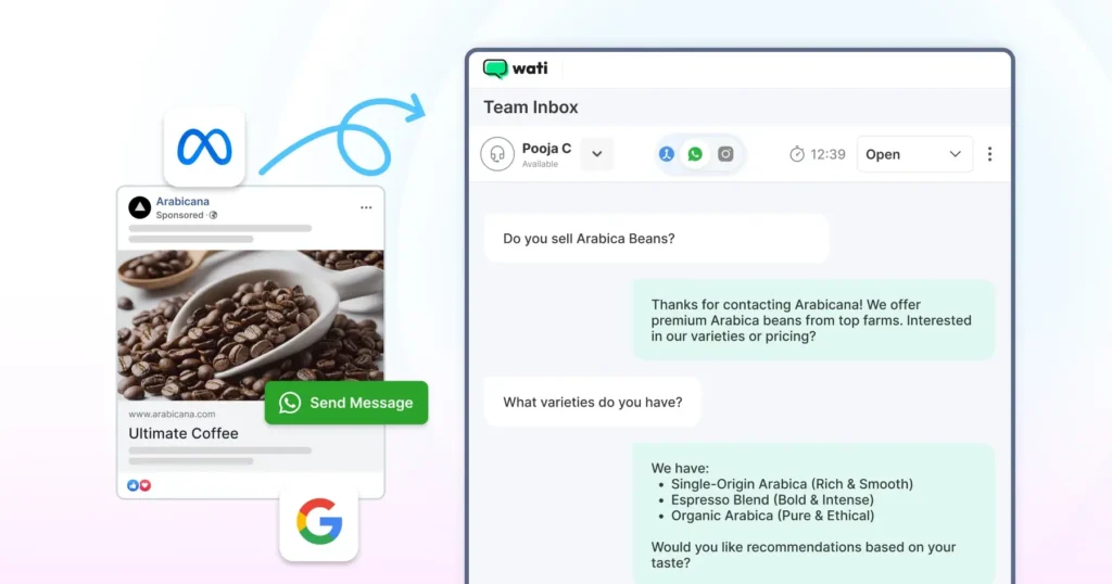 click to whatsapp ad to run instant conversations via traffic ads and convert faster