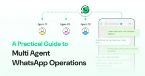 Diagram showing incoming WhatsApp conversations being distributed to three different agents using a shared routing flow.
