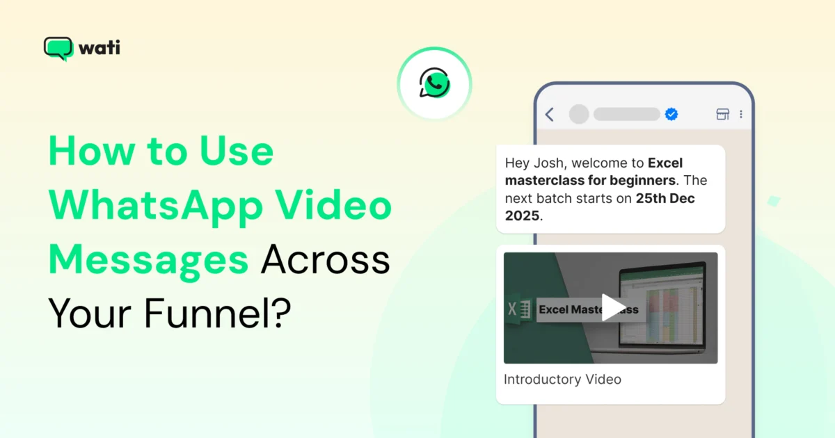 A phone mockup showing a WhatsApp message flow with an introductory video for an online class.