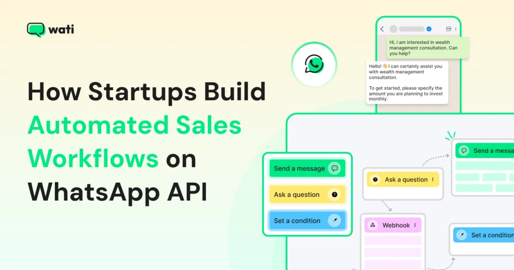 Illustration showing a WhatsApp chat, automation blocks, and workflow elements with the headline “How Startups Build Automated Sales Workflows on WhatsApp API.”