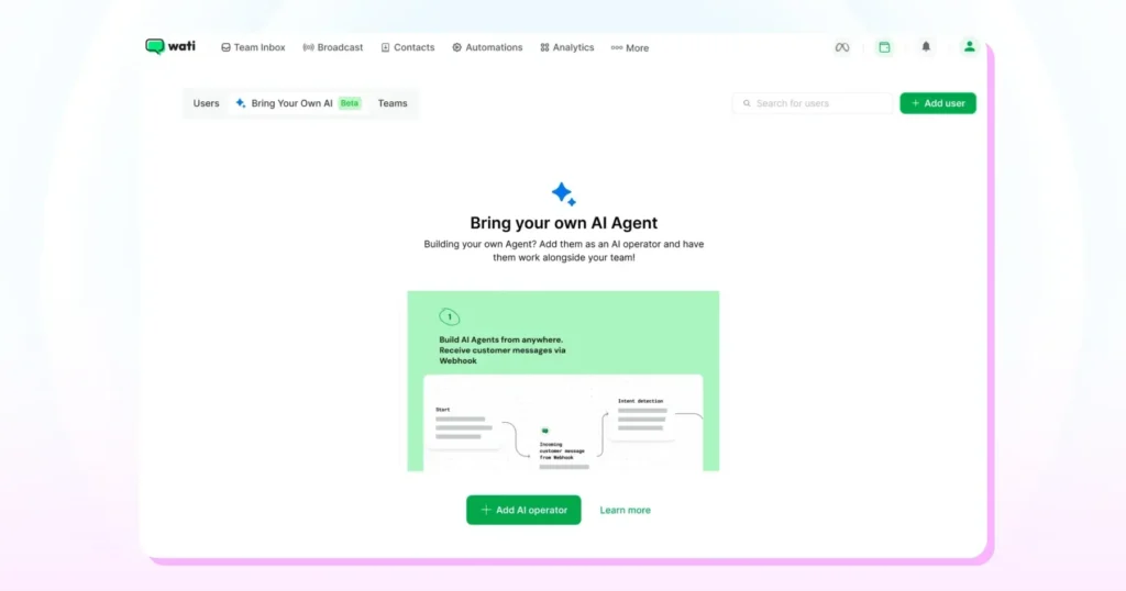 Bring Your Own AI Agent setup screen showing how external AI agents connect via webhook and operate alongside team members.