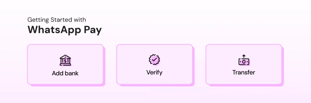 whatsapp pay to integrate consultation fee payments online