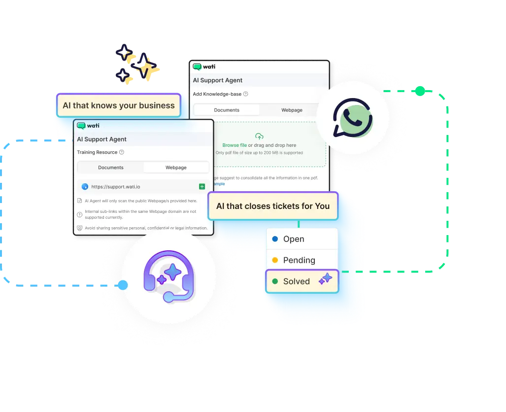 AI Power for 24/7 service