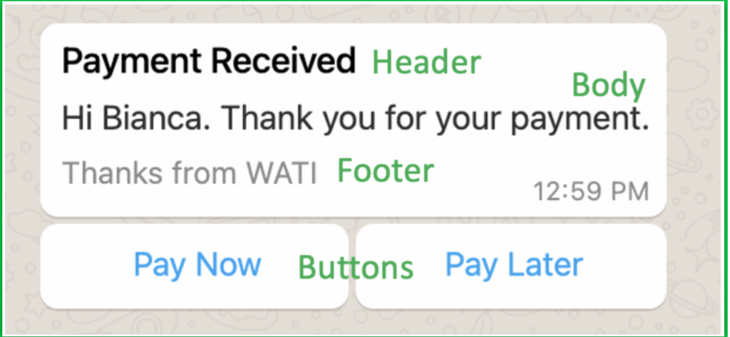 payment related confrmation template for instant updates