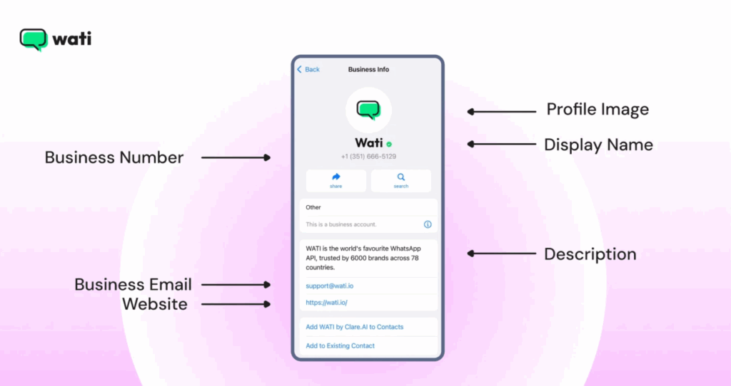 official business profile that builds credibility for your brand in the market